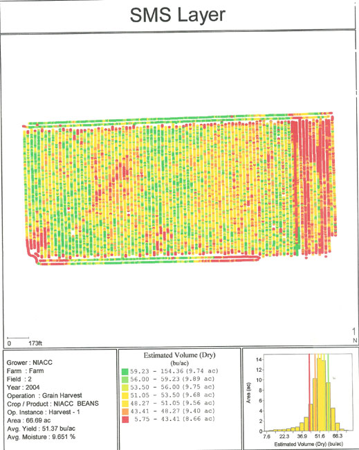 Picture of Yield Map Field 2 - 2004