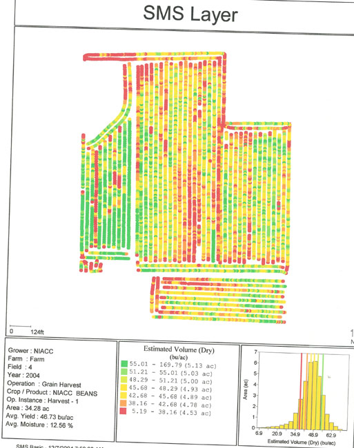 Picture of Yield Map Field 4 - 2004