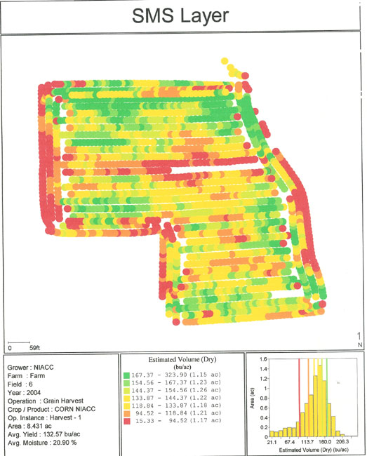 Picture of Yield Map Field 6 - 2004