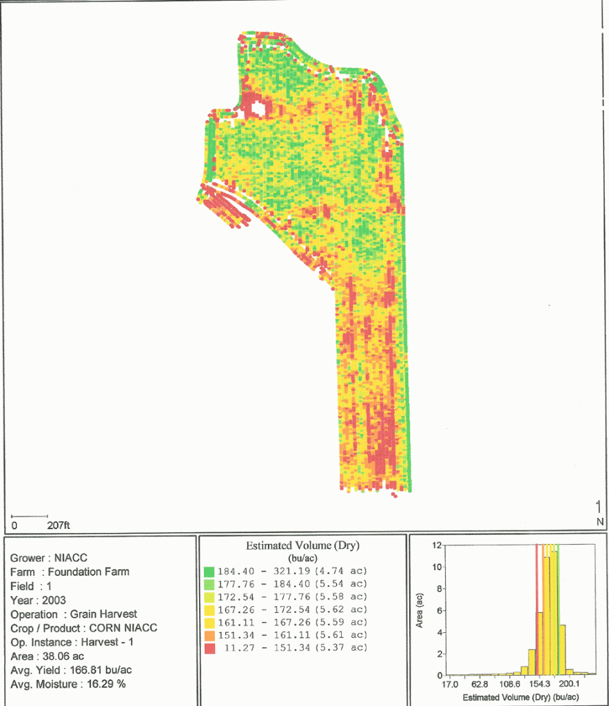 Picture of Yield Map Field 1 Corn - 2003