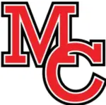 Mascon City High School Logo: Red letters 'M' 'C' bordered in white and black