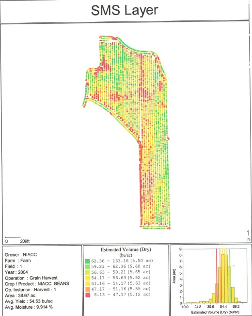 Picture of Yield Map Field 1 Soybean - 2004