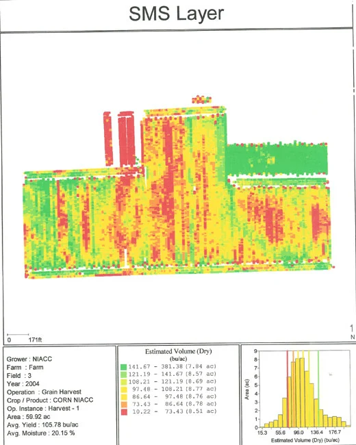 Picture of Yield Map Field 3 - 2004