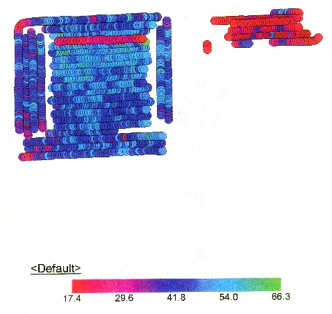 Picture of Yield Map Field 3 - 1998